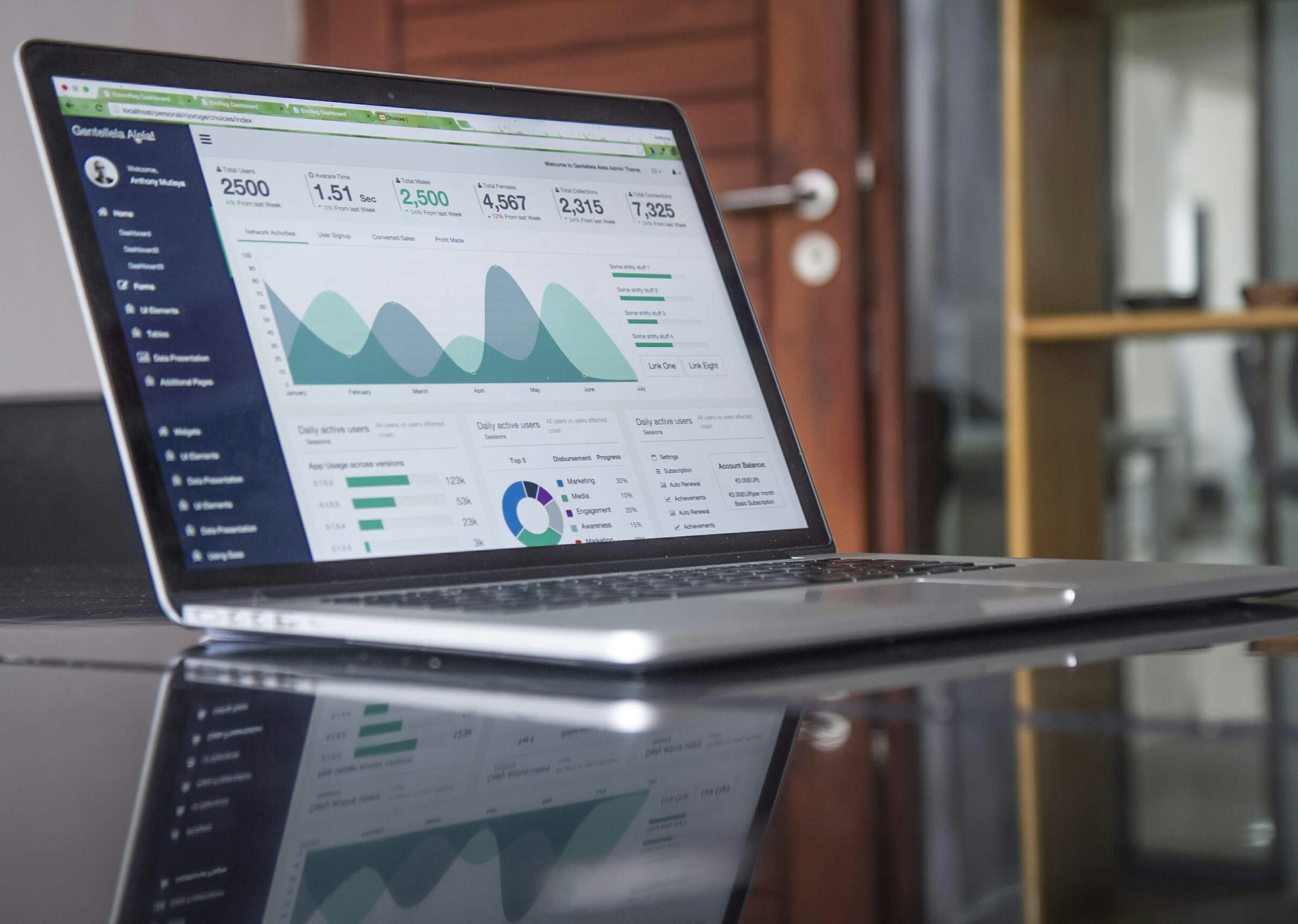 Depot-Wertpapiere-Aktien-ETFs-Finanzberatung-Healthynance
